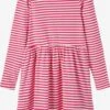 NAME IT Robes Robe Valentina Enfants Magenta 2 NAME IT Robes Robe Valentina Enfants Magenta -Joli Mode Soldes Magasin 8f699676623619204ca8322cb9f1a0ce